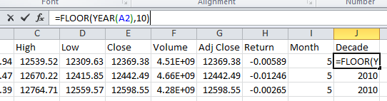 Group indicator for pivot table