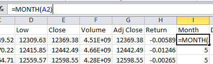 Excel Sheet with added Month column