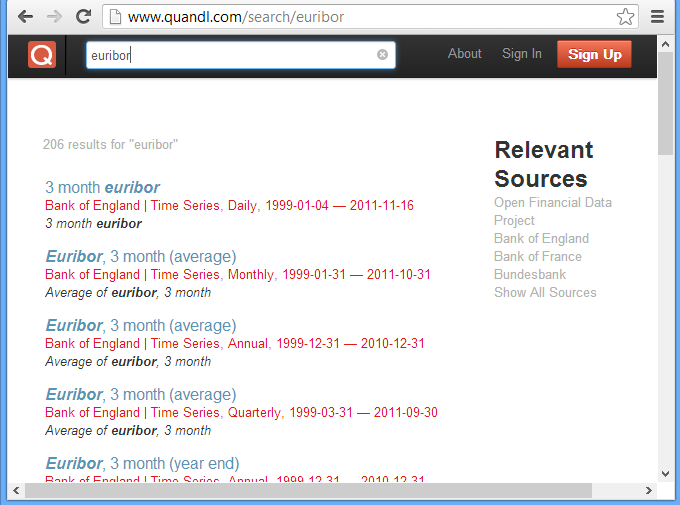 Screen shot of Quandl.com 