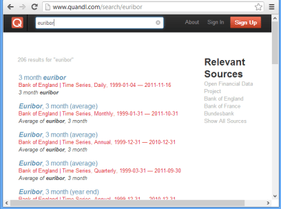 Screen shot of Quandl.com 