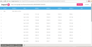 Data in a structured format which allows copy & paste to e.g. MS Excel.